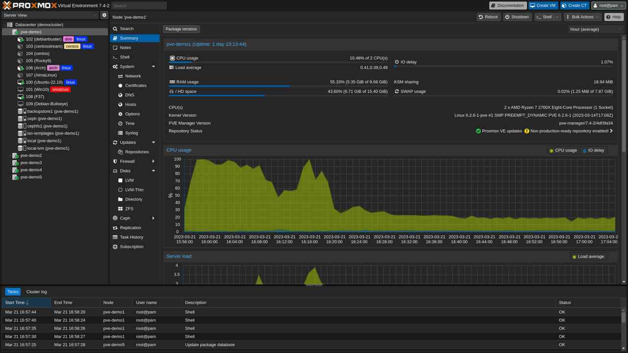 Interface Proxmox, gestion des machines virtuelles